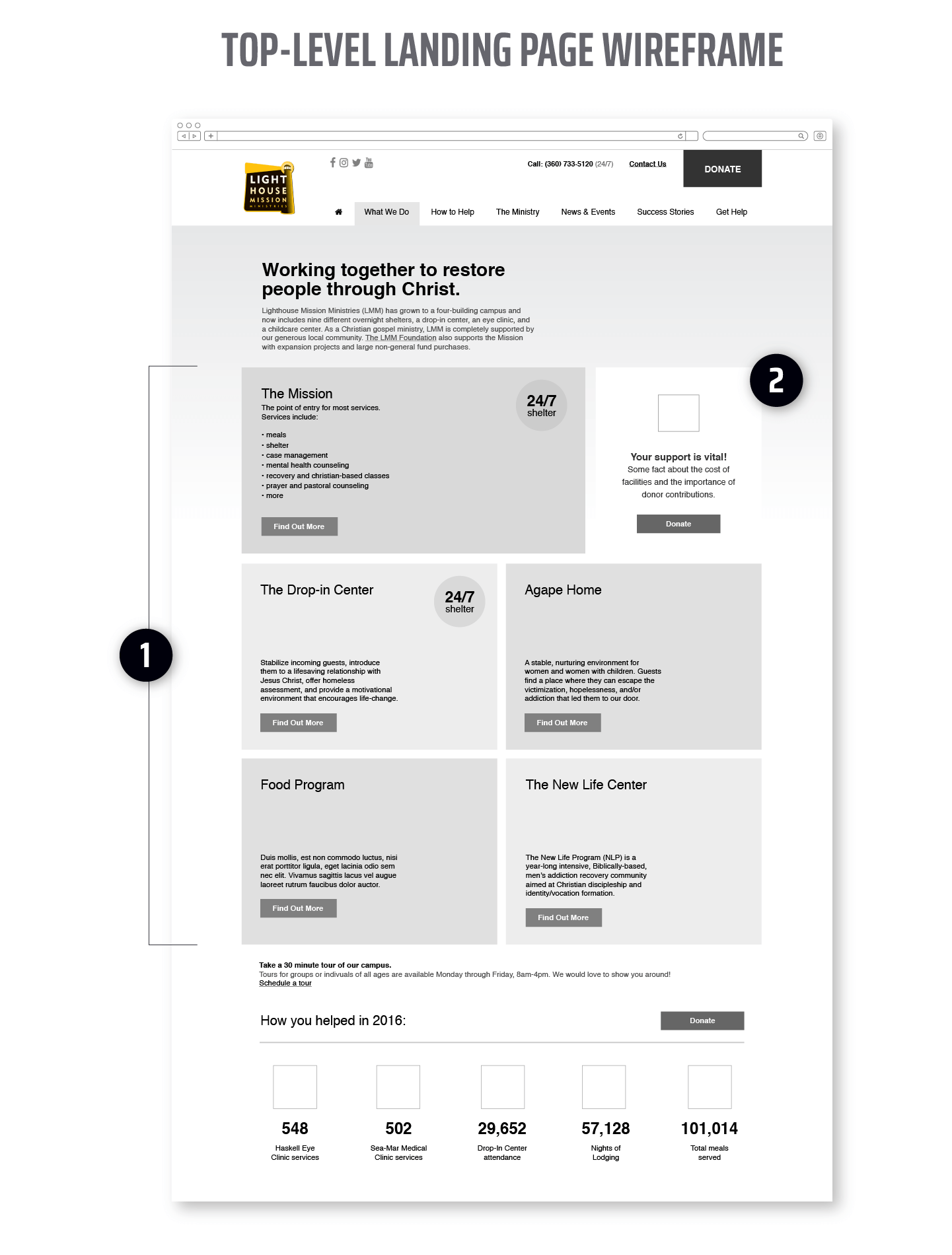 The Lighthouse Mission Landings Wireframe