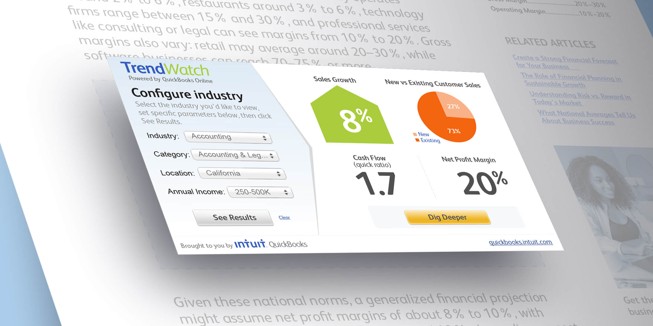 Intuit QuickBooks - TrendWatch