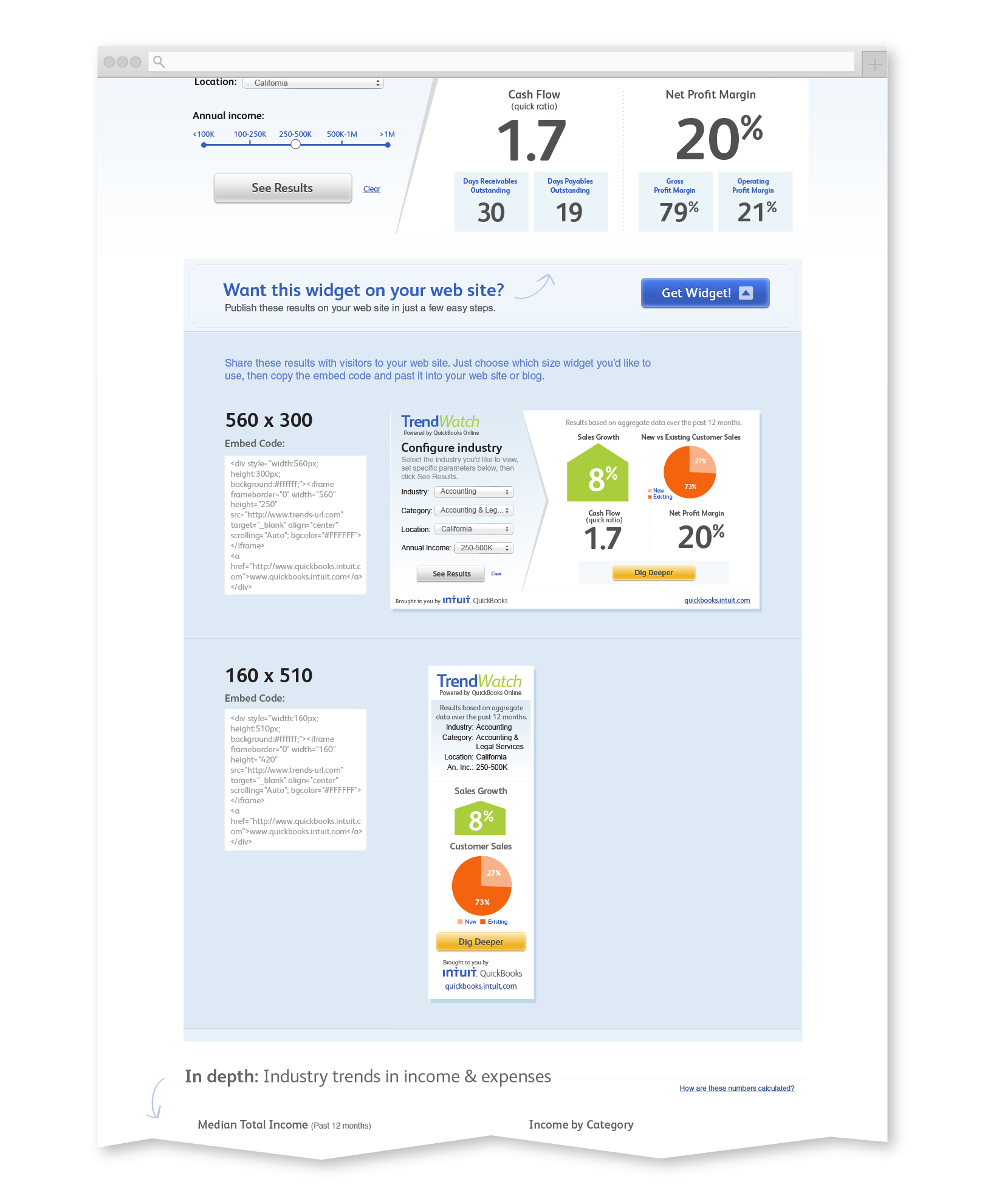 Intuit QuickBooks - TrendWatch Widgets